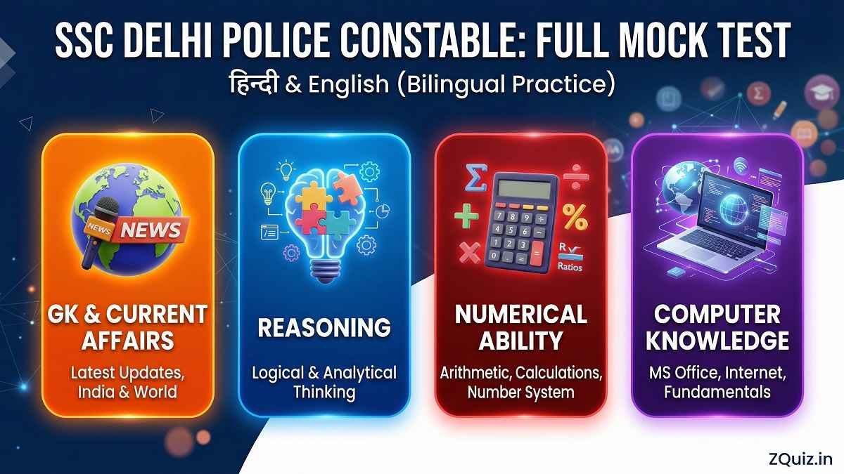 SSC Delhi Police Constable GK MCQs 2026 | Best Bilingual Set