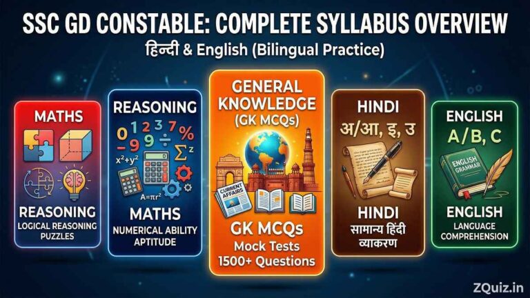 SSC GD Constable GK MCQs with Full Syllabus Practice Set in Hindi and English - Maths Reasoning GK Hindi and English