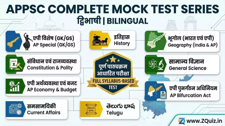 Andhra Pradesh APPSC GK GS Quiz Bilingual, APPSC Full Mock Test