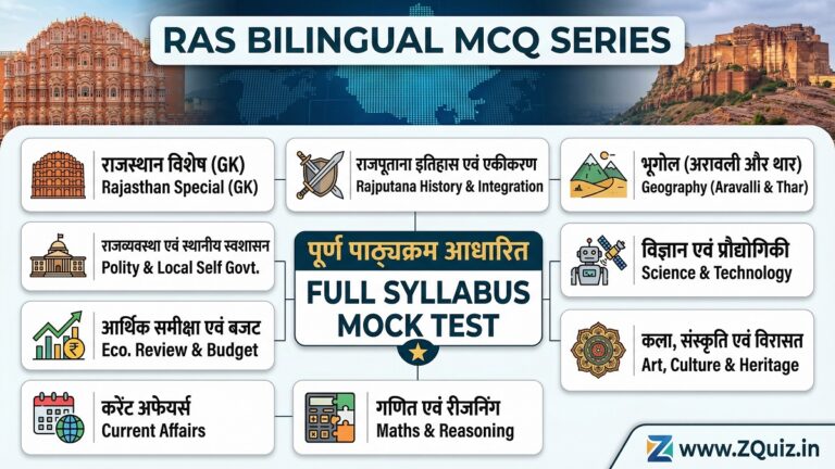 Rajasthan RAS Bilingual GK GS MCQs, RAS Full Syllabus Mock Test